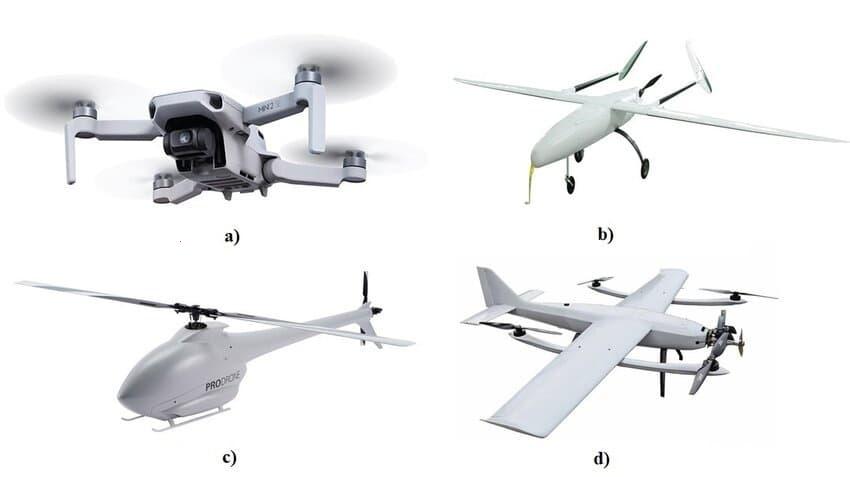 Mastering Drone Down Strategies for Safer and More Efficient Flights Mastering Drone Down Strategies for Safer and More Efficient Flights
